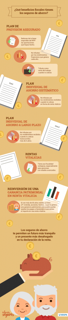 Principais vantagens fiscais da poupança em companhias de seguros