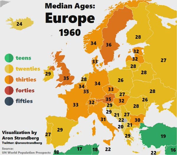 Europa e idade media