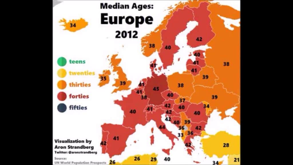 Poboación de Europa
